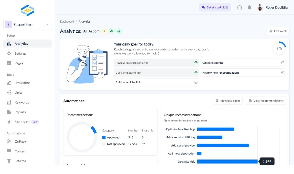 Alli AI SEO tools