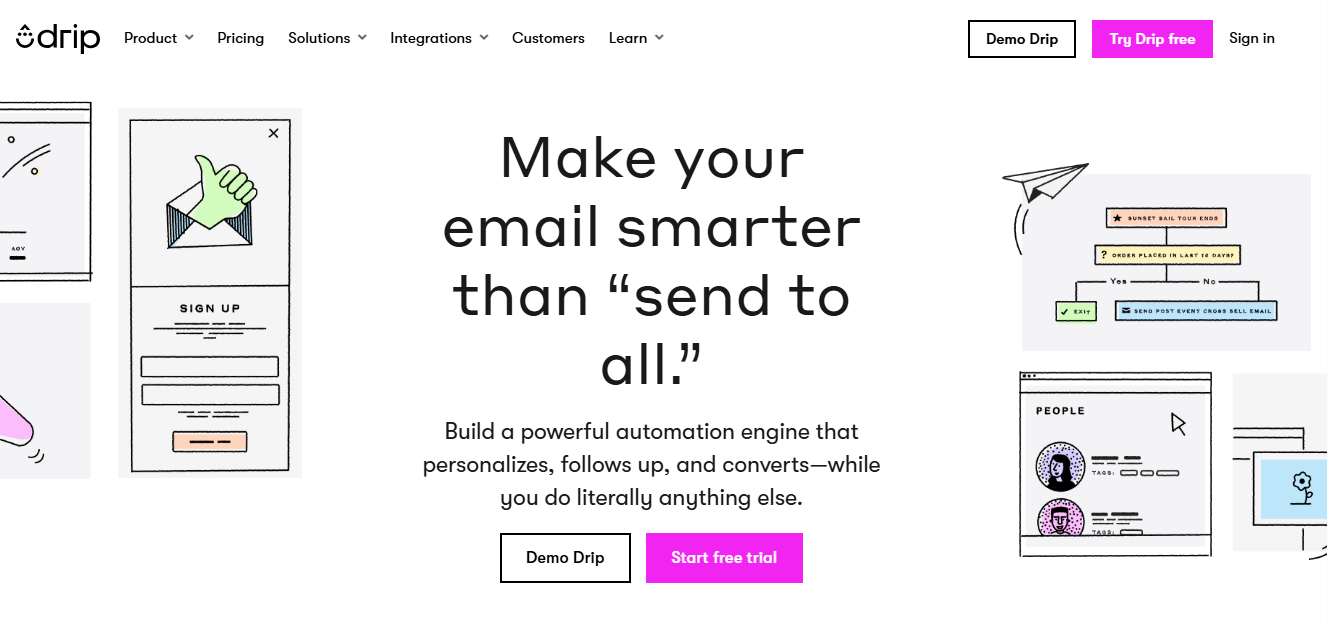 Drip E-commerce email marketing